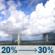 Monday: A slight chance of showers and thunderstorms between 11am and noon, then a chance of showers and thunderstorms between noon and 1pm, then a chance of showers and thunderstorms between 1pm and 4pm. Mostly sunny, with a high near 94. Heat index values as high as 109. Southeast wind 2 to 13 mph, with gusts as high as 18 mph. Chance of precipitation is 30%. New rainfall amounts less than a tenth of an inch possible. Monday: Slight Chance Showers And Thunderstorms then Chance Showers And Thunderstorms