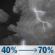 Tonight: Showers and thunderstorms likely after 9pm. Mostly cloudy. Low around 69, with temperatures rising to around 74 overnight. Heat index values as high as 92. Southeast wind 9 to 13 mph, with gusts as high as 20 mph. Chance of precipitation is 70%. New rainfall amounts between three quarters and one inch possible. Tonight: Showers And Thunderstorms Likely