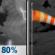 Friday Night: Showers And Thunderstorms then Mostly Cloudy