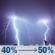 Tonight: A chance of showers and thunderstorms before 10pm, then a chance of showers and thunderstorms between 10pm and midnight, then a chance of showers and thunderstorms. Mostly cloudy, with a low around 68. East southeast wind 6 to 14 mph, with gusts as high as 21 mph. Chance of precipitation is 50%. New rainfall amounts between a tenth and quarter of an inch possible. Tonight: Chance Showers And Thunderstorms