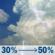 Wednesday: A slight chance of rain showers between 8am and 10am, then a slight chance of showers and thunderstorms between 10am and 11am, then a chance of showers and thunderstorms between 11am and 1pm, then a chance of showers and thunderstorms between 1pm and 4pm, then a chance of showers and thunderstorms between 4pm and 5pm, then a slight chance of showers and thunderstorms. Partly sunny, with a high near 83. Heat index values as high as 89. East southeast wind 5 to 10 mph. Chance of precipitation is 50%. New rainfall amounts between a tenth and quarter of an inch possible. Wednesday: Slight Chance Showers And Thunderstorms then Chance Showers And Thunderstorms