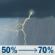 Sunday: Showers and thunderstorms likely before 3pm, then a chance of showers and thunderstorms between 3pm and 4pm, then showers and thunderstorms likely between 4pm and 5pm, then a chance of showers and thunderstorms. Cloudy, with a high near 81. Heat index values as high as 84. South southeast wind 10 to 17 mph, with gusts as high as 28 mph. Chance of precipitation is 70%. New rainfall amounts between a tenth and quarter of an inch possible. Sunday: Showers And Thunderstorms Likely