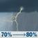 Friday: Showers and thunderstorms likely before 11am, then a chance of showers and thunderstorms between 11am and 3pm, then showers and thunderstorms. Cloudy. High near 75, with temperatures falling to around 71 in the afternoon. East northeast wind 10 to 18 mph, with gusts as high as 24 mph. Chance of precipitation is 80%. New rainfall amounts between a half and three quarters of an inch possible. Friday: Showers And Thunderstorms Likely then Chance Showers And Thunderstorms
