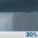 Monday: A chance of rain showers before 8am, then a chance of rain showers and patchy fog. Cloudy, with a high near 49. North wind around 15 mph, with gusts as high as 21 mph. Chance of precipitation is 30%. Monday: Chance Rain Showers