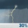 Tuesday: A chance of showers and thunderstorms before 7am, then a chance of showers and thunderstorms between 7am and 1pm, then a slight chance of showers and thunderstorms. Mostly cloudy, with a high near 87. Chance of precipitation is 30%. Tuesday: Chance Showers And Thunderstorms